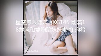 星空無限傳媒 XKG145 剛滿18歲就和雙胞胎妹妹啪啪 昀希