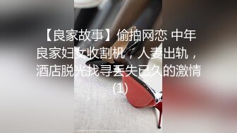 《最新?精品卐网红?泄密》微博红人顶级容颜萝莉正妹【倦倦喵】露脸私人订制体操服手脚束缚自慰放尿模仿吞精无水原档