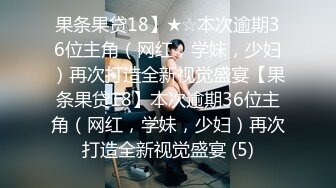 果条果贷18】★☆本次逾期36位主角（网红，学妹，少妇）再次打造全新视觉盛宴【果条果贷18】本次逾期36位主角（网红，学妹，少妇）再次打造全新视觉盛宴 (5)